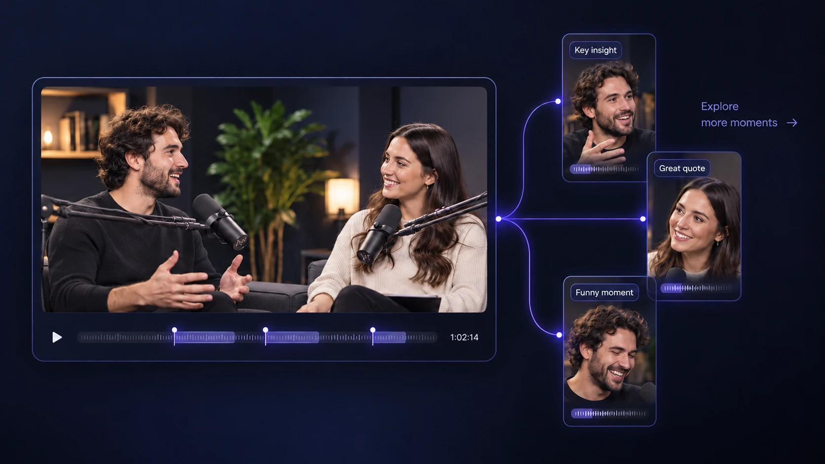 Mehr kostenlose Credits zum Testen Ihrer Videos