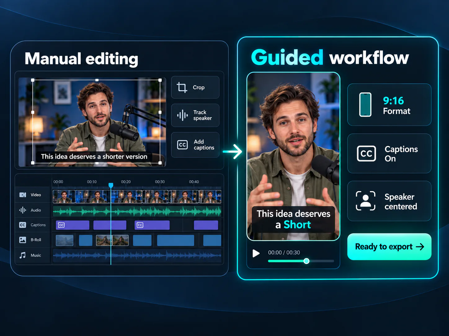 Fluxo de trabalho guiado para converter um vídeo em paisagem para Shorts