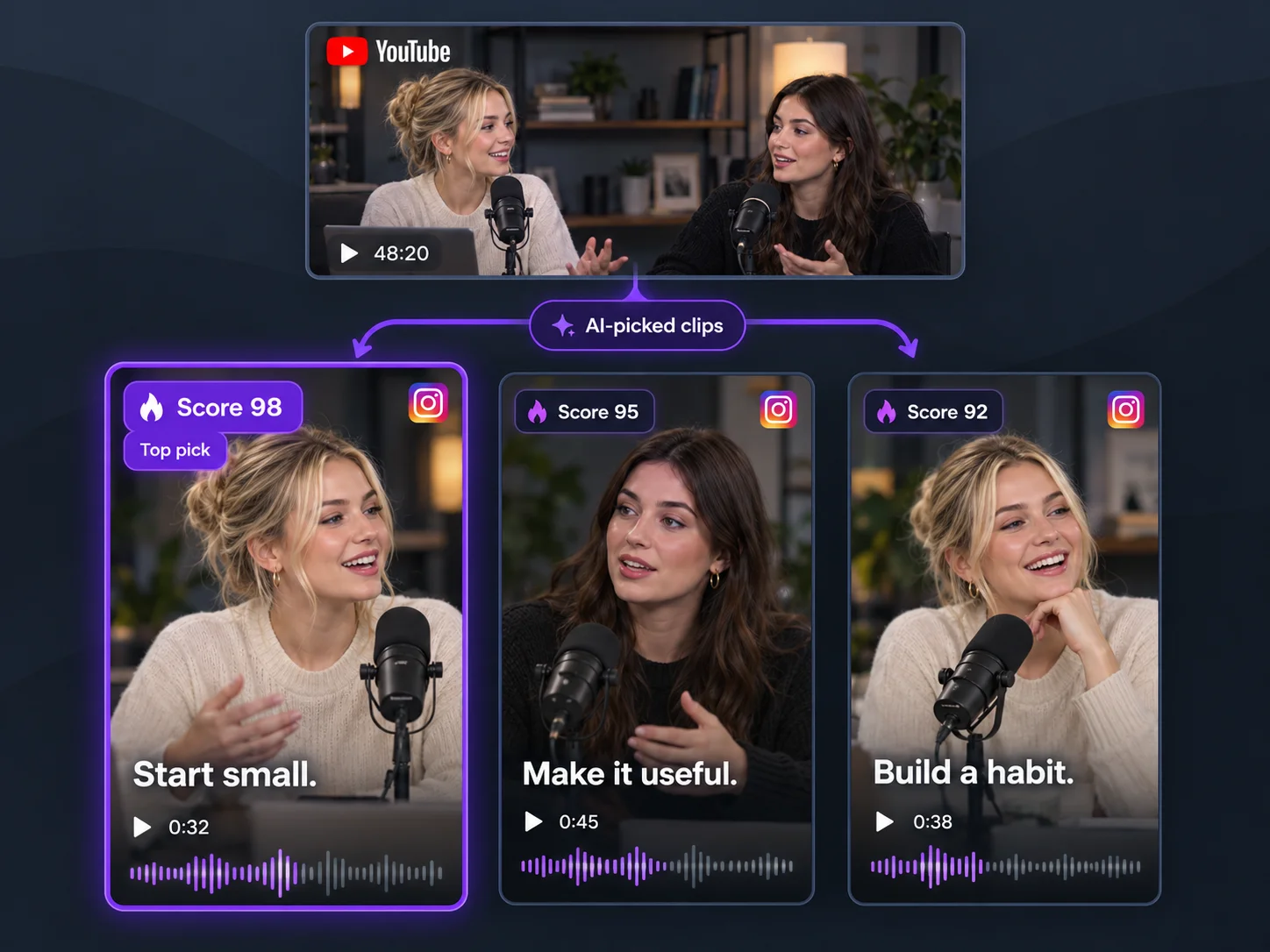 Des extraits de podcasts pour Instagram